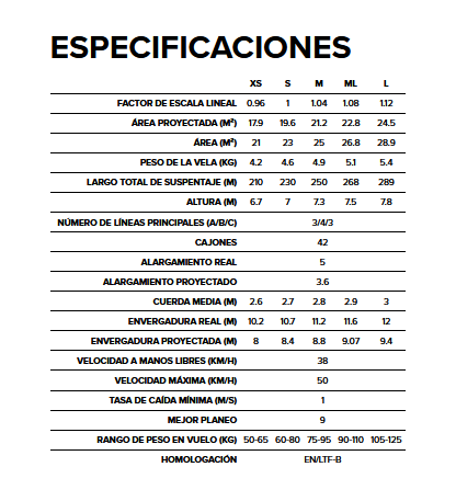 especificaciones bgd epic
